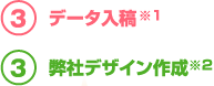 3.データ入稿※1／弊社デザイン作成※2