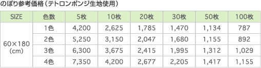 のぼり参考価格（テトロンポンジ生地使用）