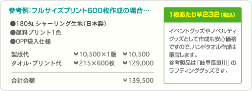 イベントグッズやノベルティグッズとして作成も安心価格ですので、ハンドタオル作成は重宝します。参考製品は「岐阜長良川」のラフティンググッズです。 参考例:フルサイズプリント600枚作成の場合…合計金額 ¥139,500・1枚あたり¥232(税込)